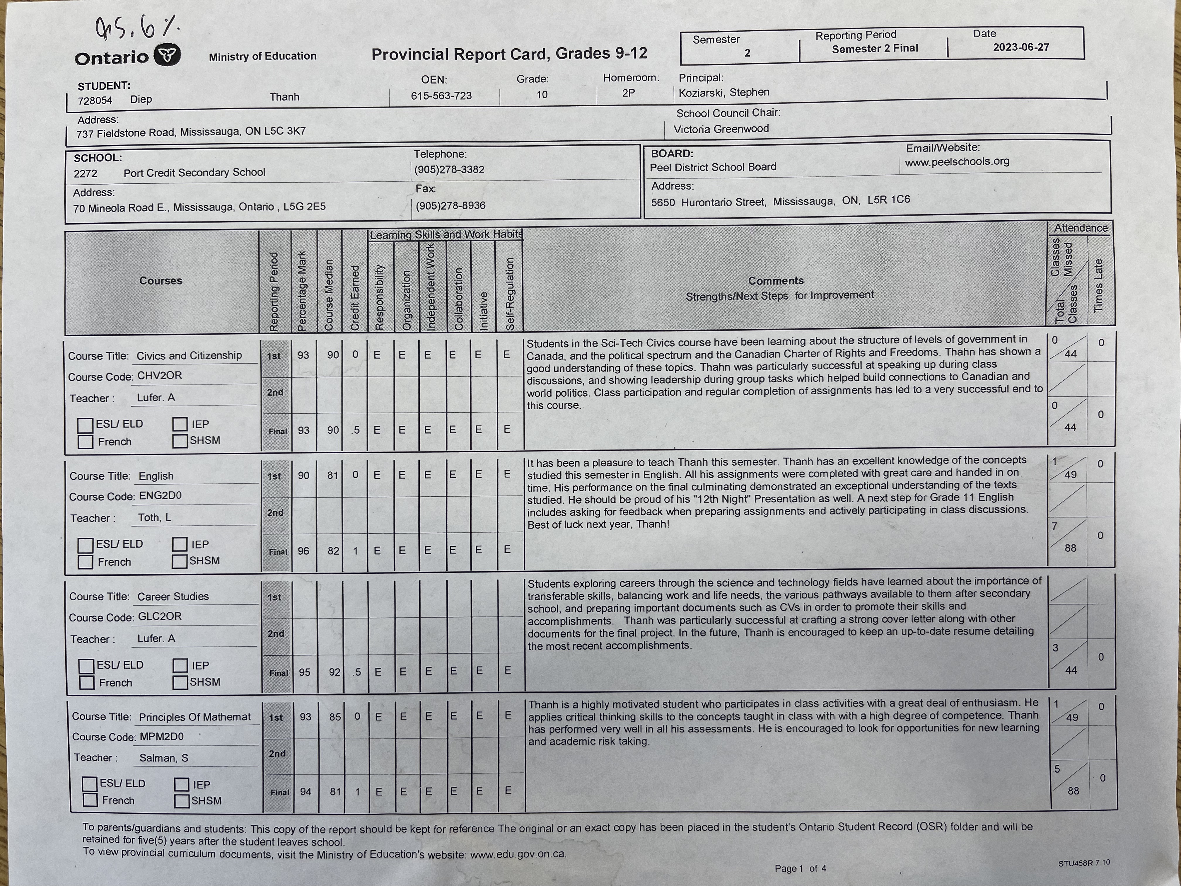 Grade 10 Image